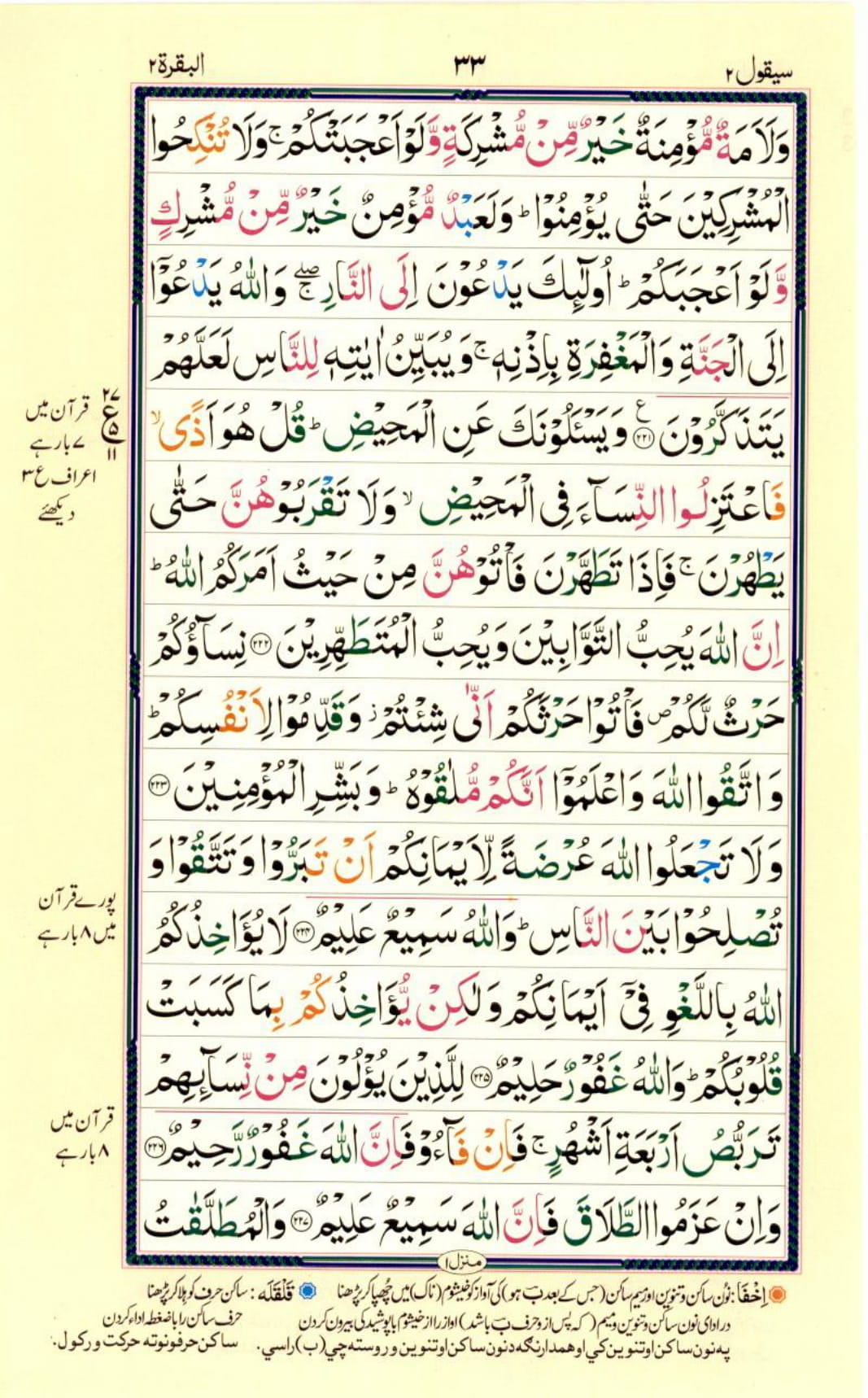reading al quran part